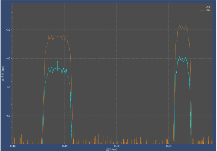 3133cc拉斯维加斯·(中国游)官方网站