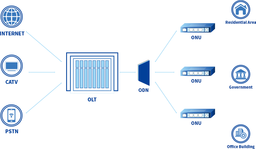 3133cc拉斯维加斯·(中国游)官方网站