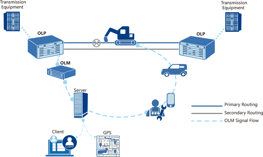 3133cc拉斯维加斯·(中国游)官方网站