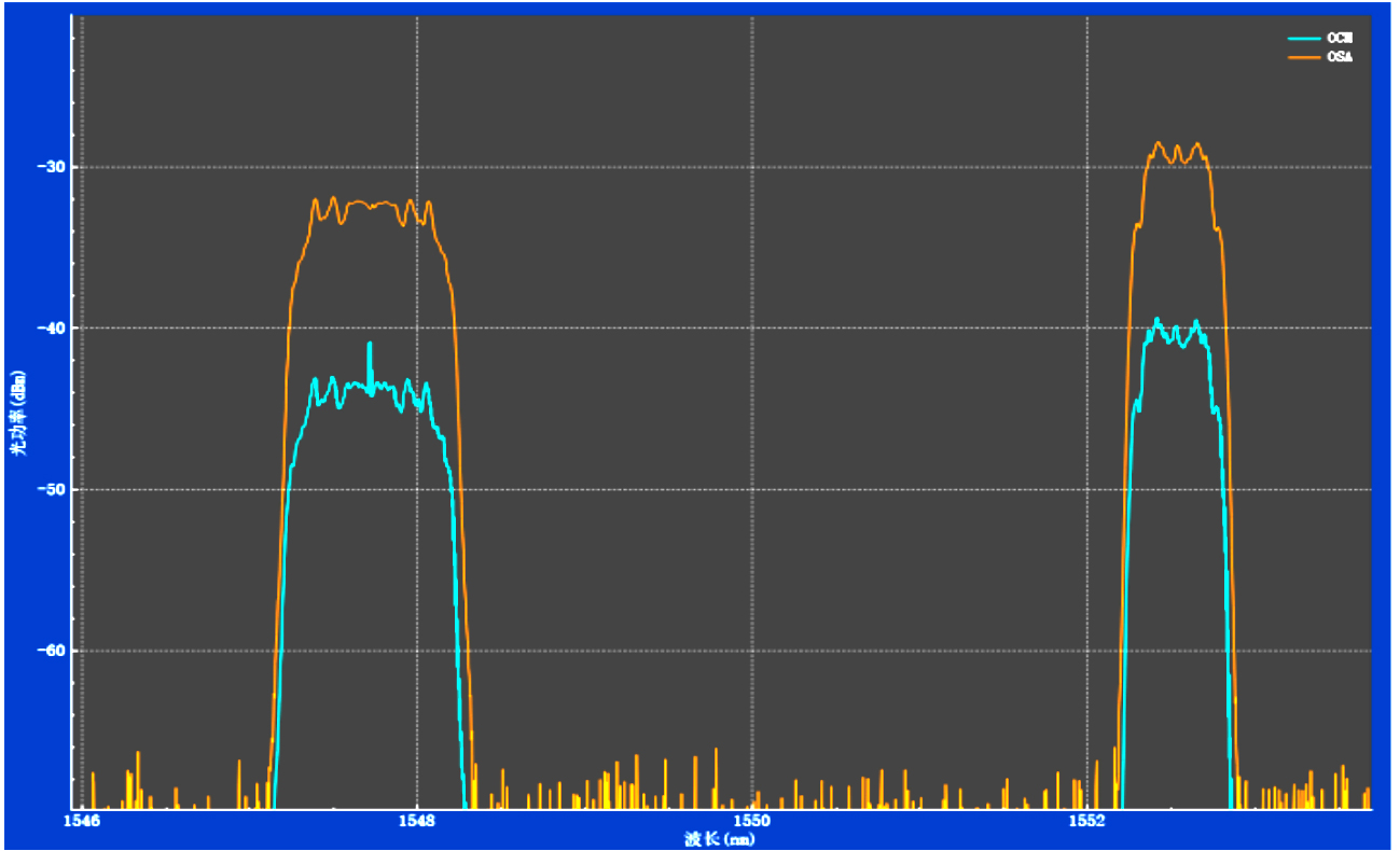 3133cc拉斯维加斯·(中国游)官方网站